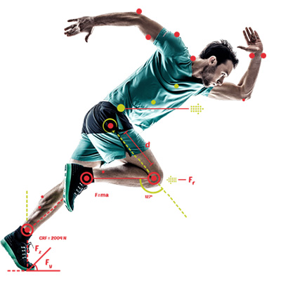 Responsive Image