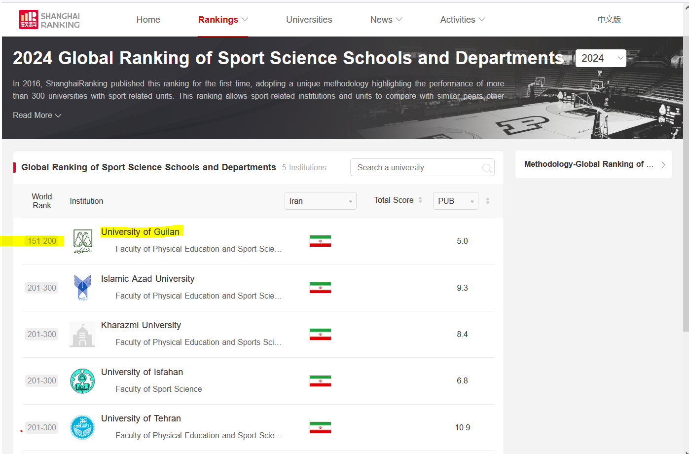 صورة مصغّرة
